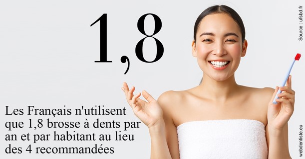 https://dr-bauer-patrick.chirurgiens-dentistes.fr/Français brosses