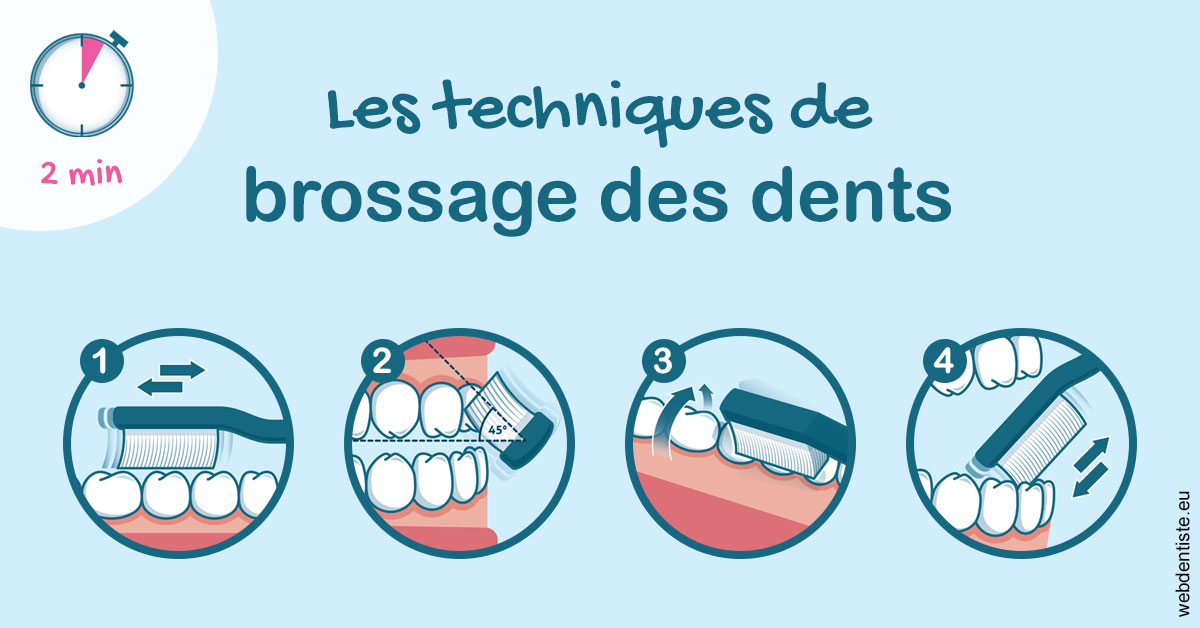 https://dr-bauer-patrick.chirurgiens-dentistes.fr/Les techniques de brossage des dents 1