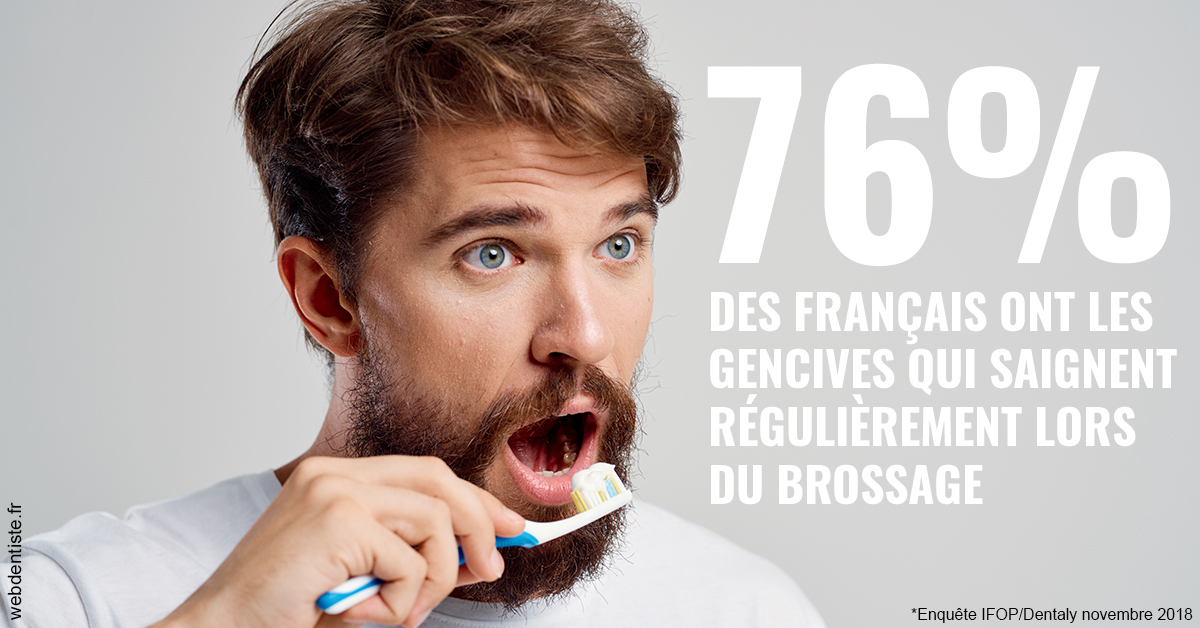 https://dr-bauer-patrick.chirurgiens-dentistes.fr/76% des Français 2