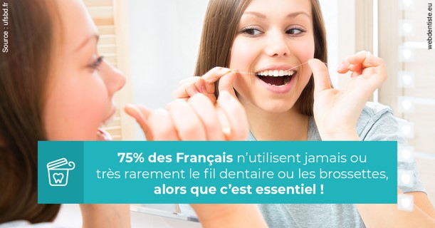 https://dr-bauer-patrick.chirurgiens-dentistes.fr/Le fil dentaire 3