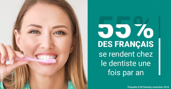 https://dr-bauer-patrick.chirurgiens-dentistes.fr/55 % des Français 2