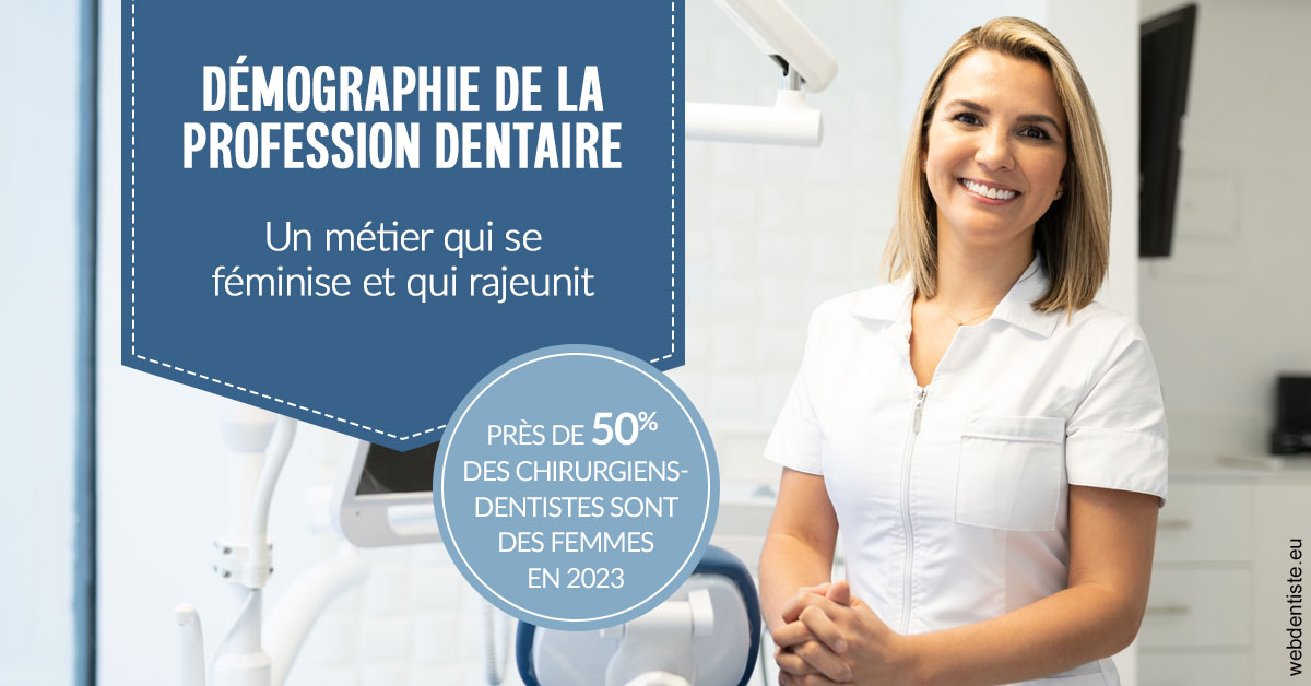 https://dr-bauer-patrick.chirurgiens-dentistes.fr/Démographie de la profession dentaire 1
